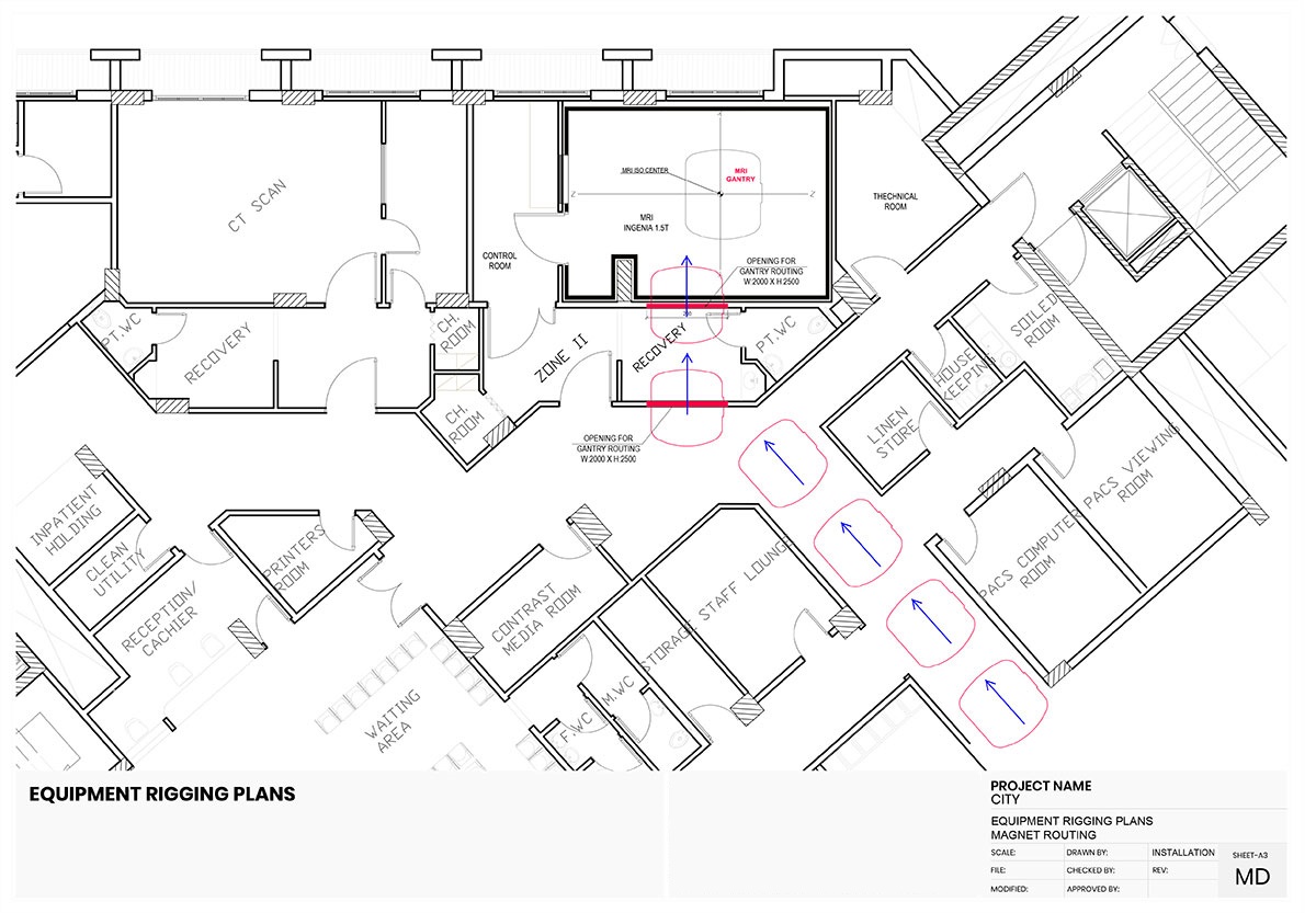 Equipment Rigging Plans