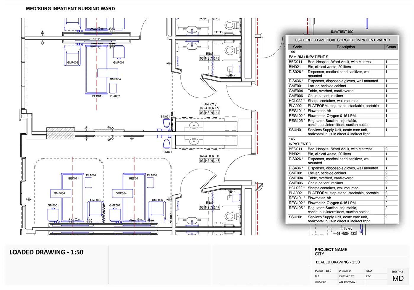 HealthGrid Consultant The 1 50 drawings